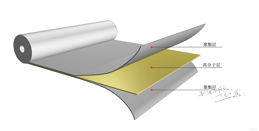 高分子防水卷材的性能特點和優(yōu)缺點
